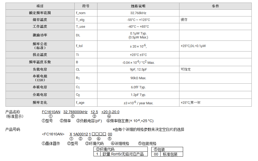 FC1610AN晶振上.jpg