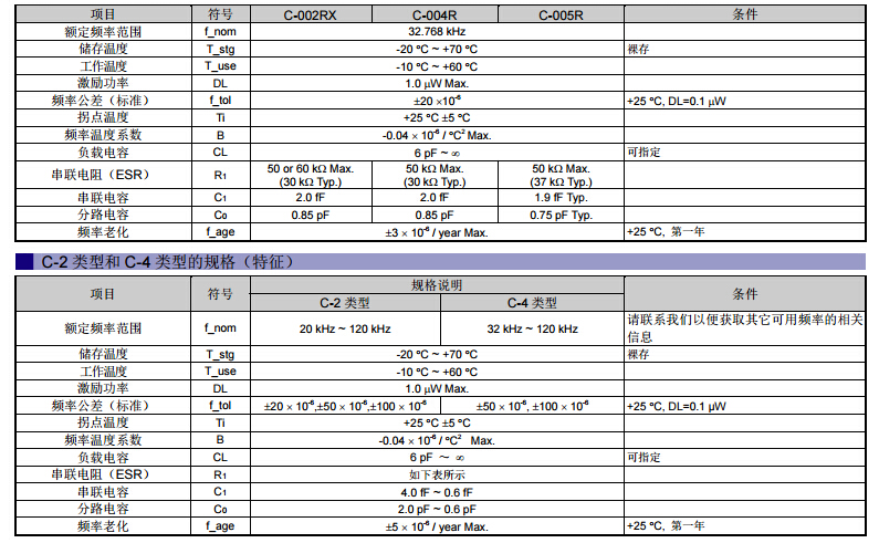 C-002RX晶振规格书