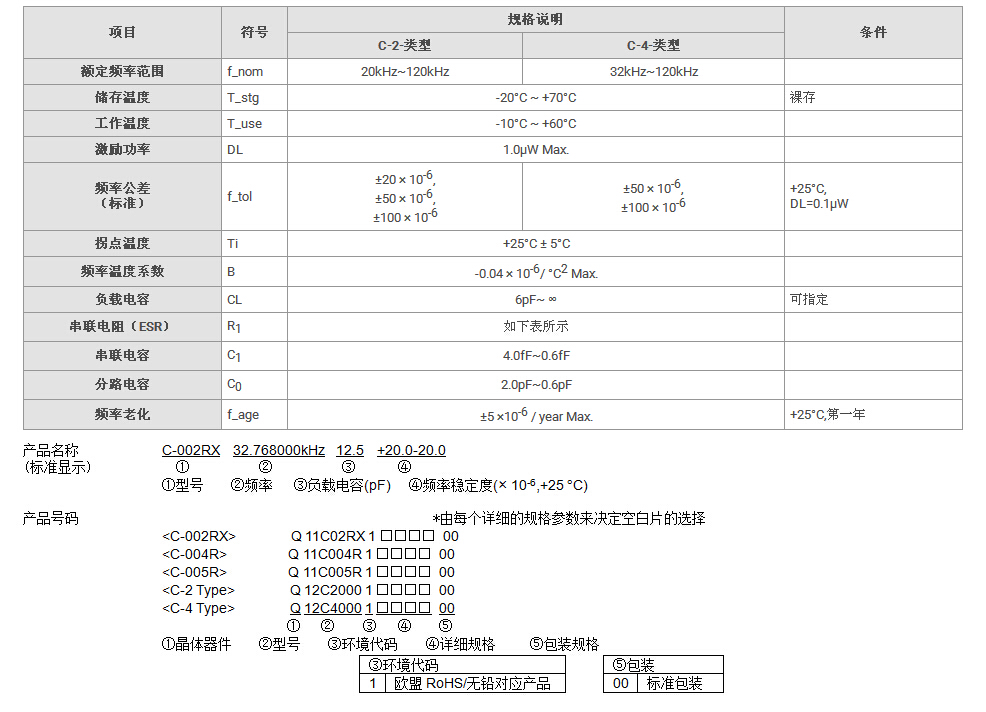 C-004R晶振规格书