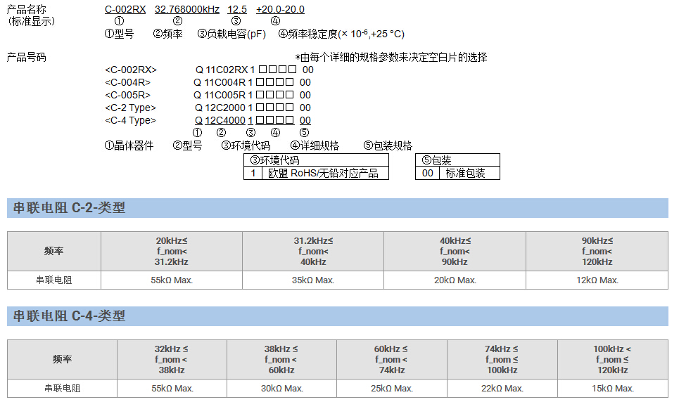 C-005R晶振规格书