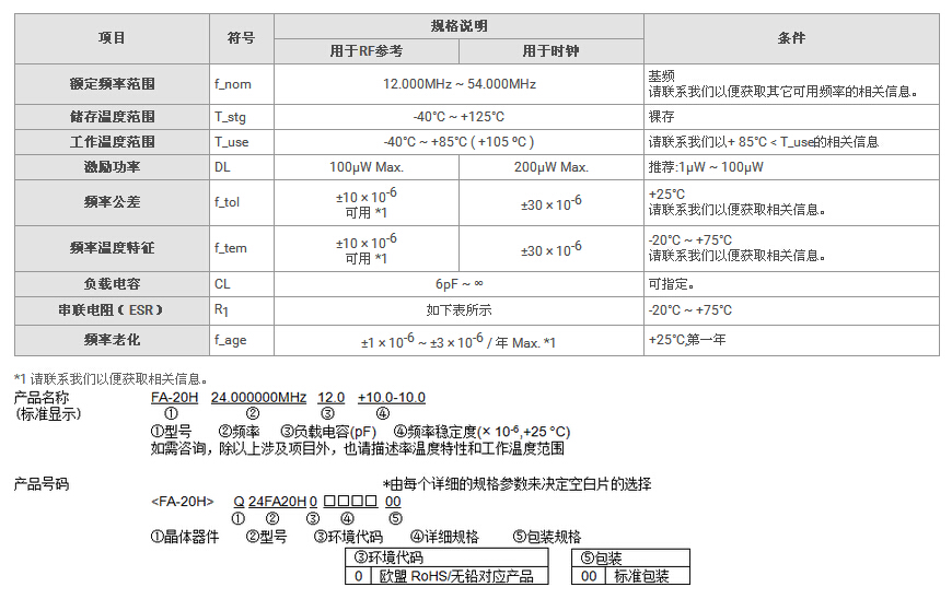 FA-20H晶振规格书上.jpg