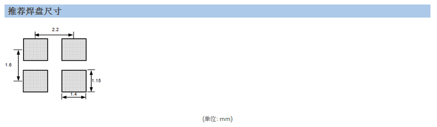 TSX-3225晶振规格书