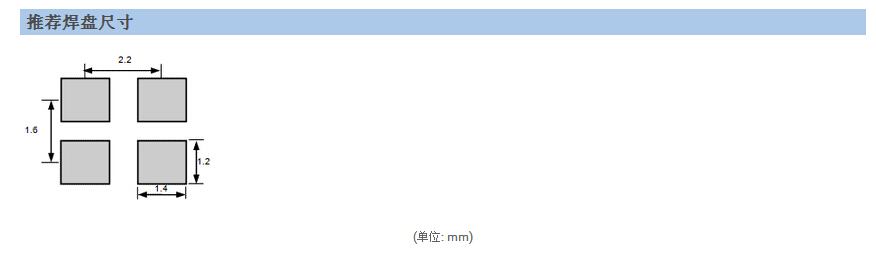 FA-238晶振规格书