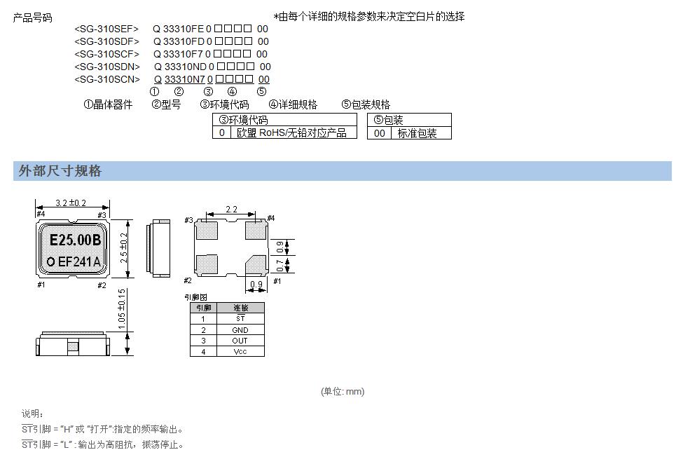 SG-310SCF晶振规格书