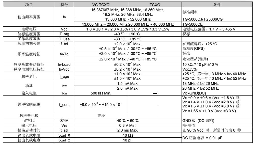 TG-5006CG晶振规格书