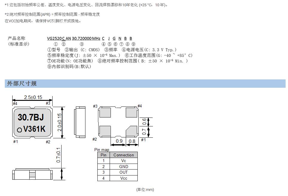 VG2520CAN晶振规格书