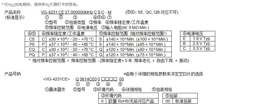 VG-4231CE晶振规格书