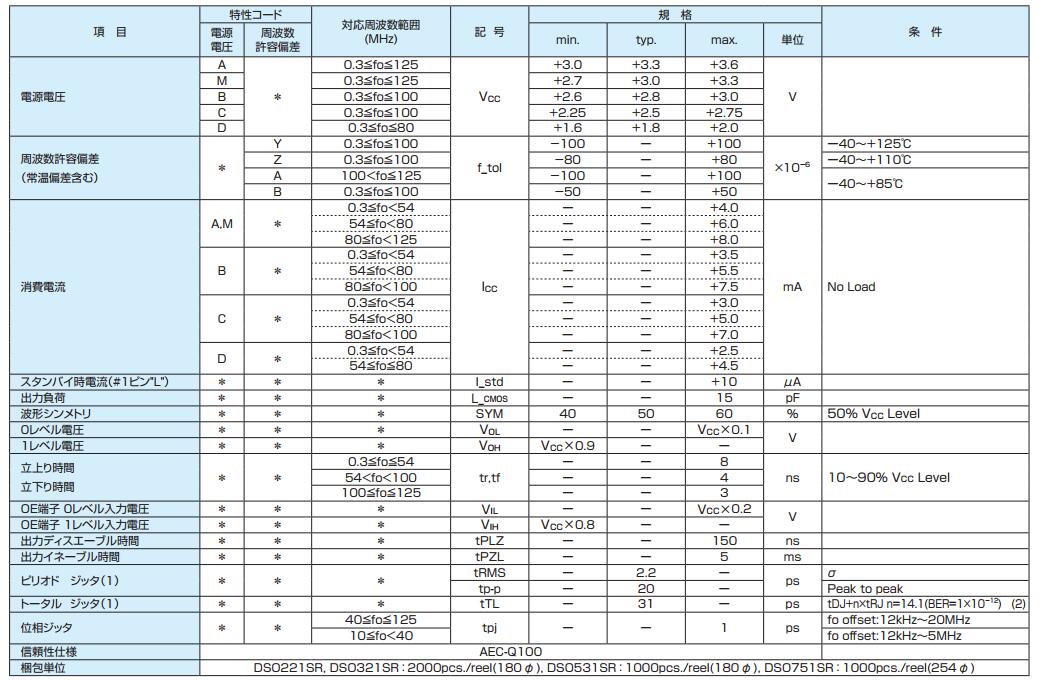 DSO221SR晶振规格书上.jpg