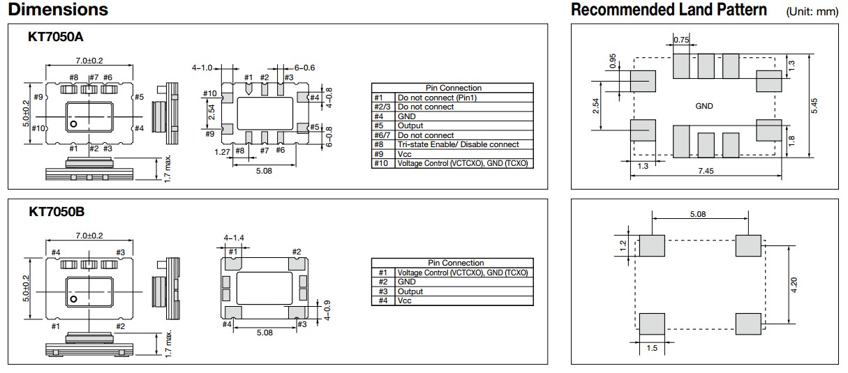 KT7050A晶振规格书3.JPG