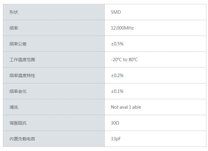 CSTCE-G晶振消费级晶振规格书2.jpg