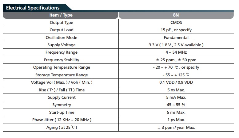 8N晶振规格书