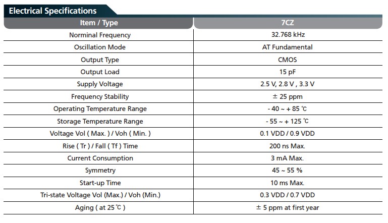 7CZ晶振规格书