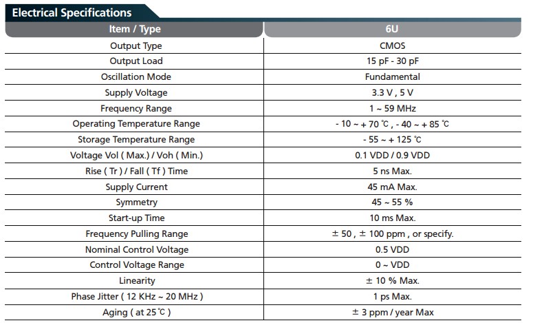 6U晶振规格书