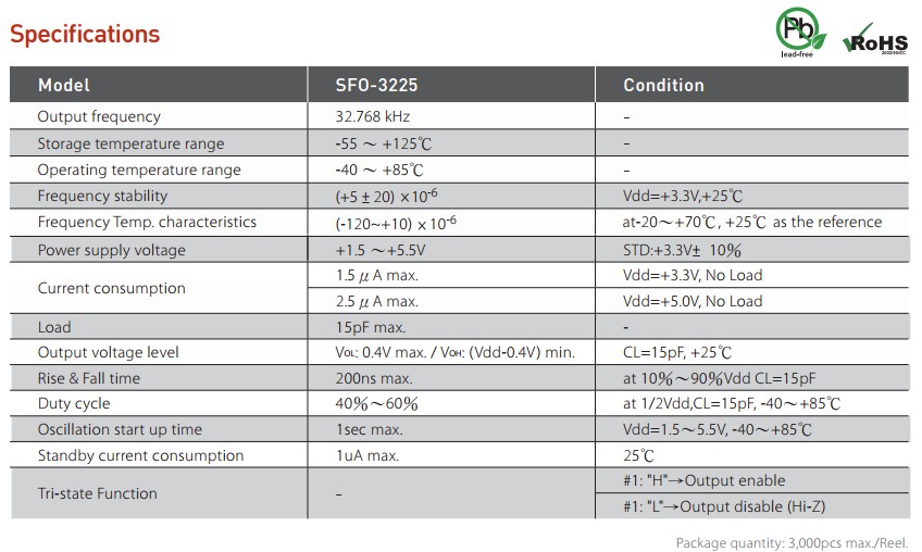 SFO-3225晶振规格书