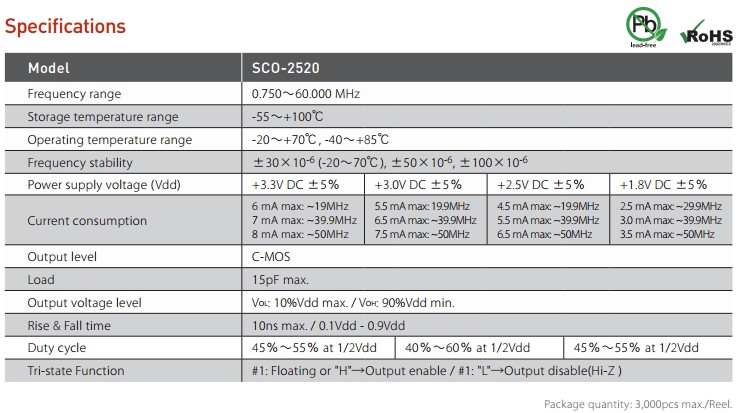 SCO-2520晶振规格书