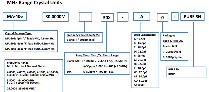 MA-406晶振