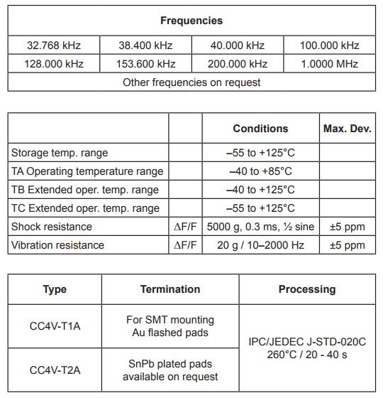 CC4V-T1A晶振规格书