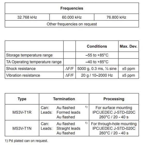 MS3V-T1R晶振规格书