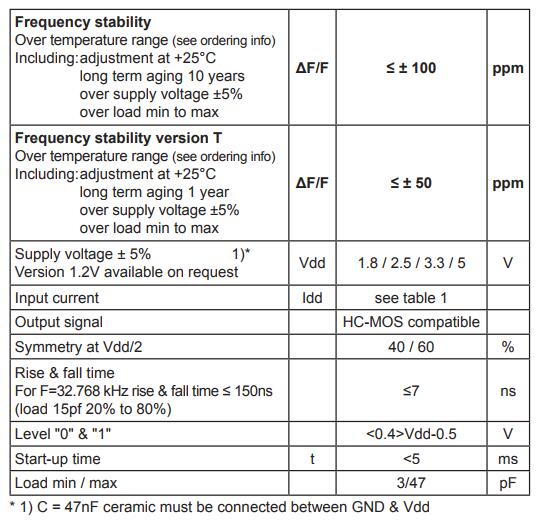 MCS06晶振规格书