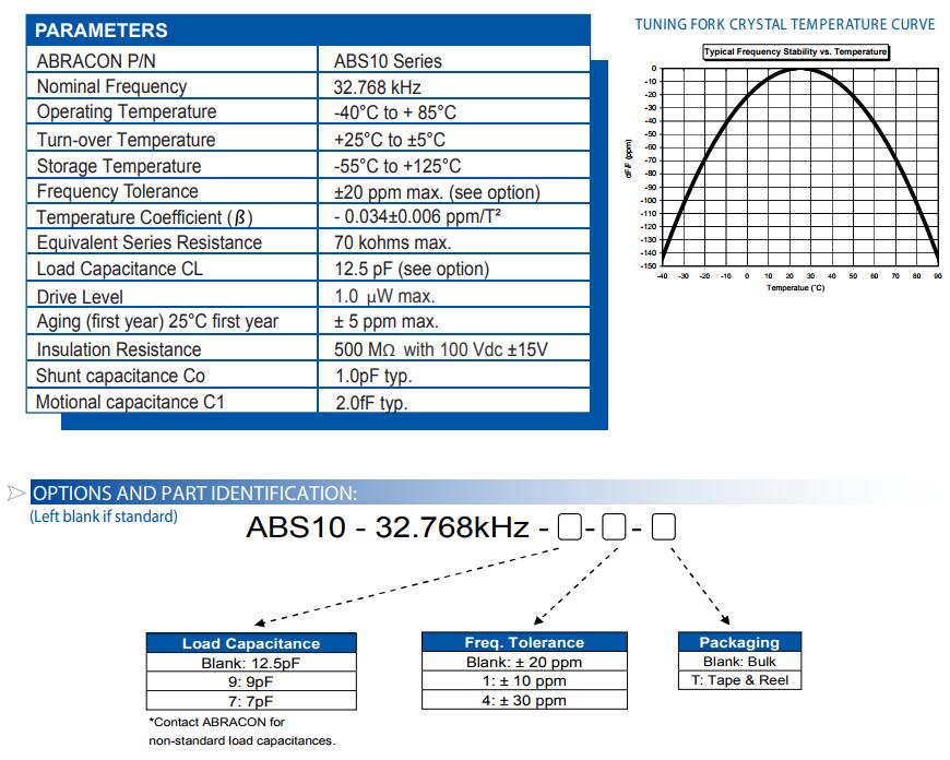 ABS10晶振规格书.jpg