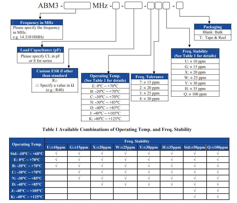 ABM3晶振规格书