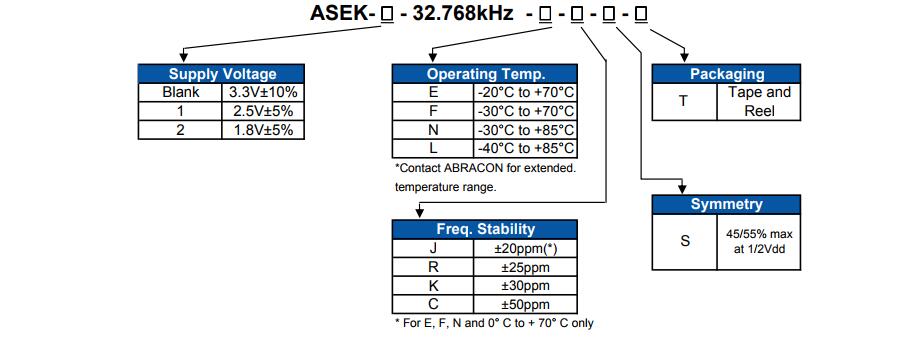 ASEK晶振规格书