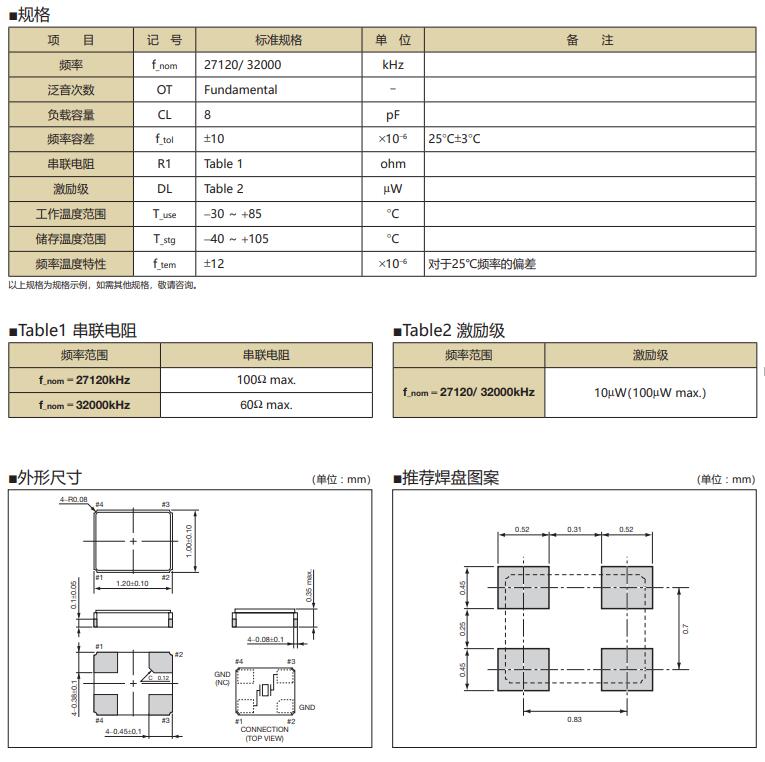 CX1210SB晶振规格书1.jpg