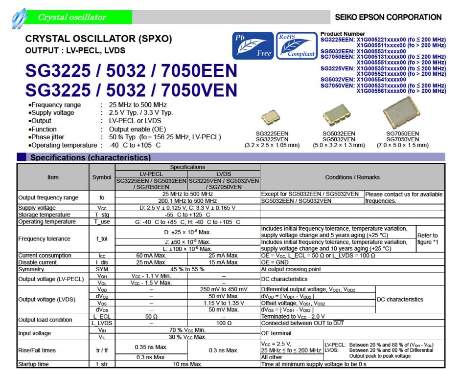 SG7050VEN