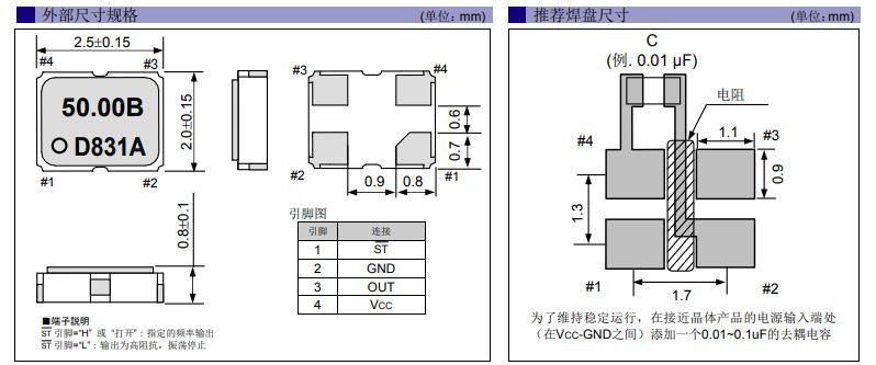 SG-210SDD