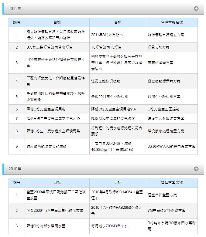 TXC晶振