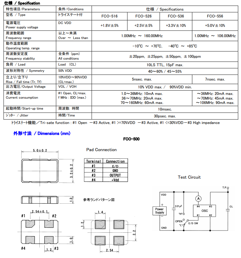 FCO-500