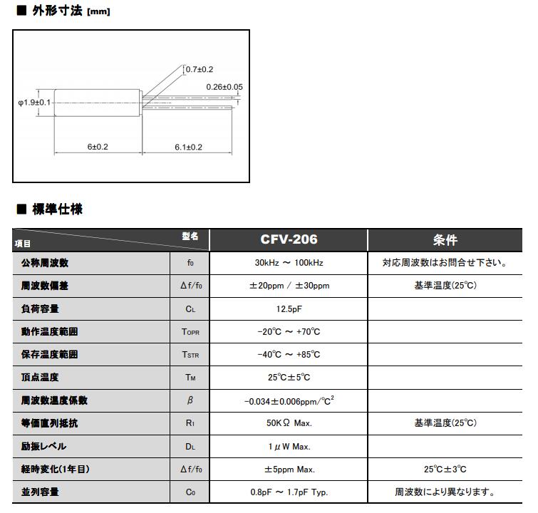 CFV-206.jpg