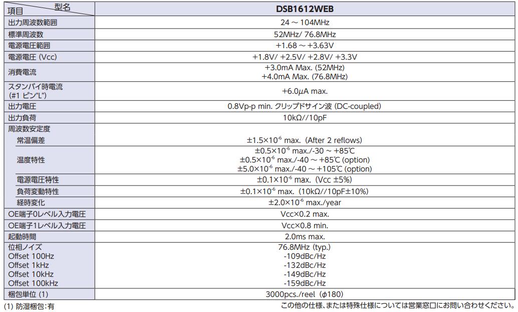 DSB1612WEB 0.jpg