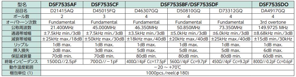 DSF753S 0.jpg