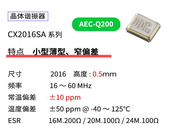 kyocera京瓷晶振促进ADAS产业新面貌